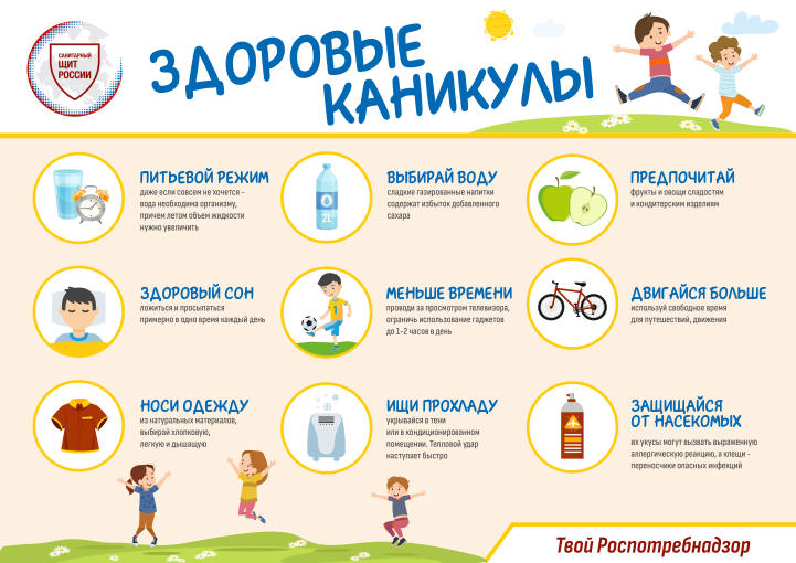 Здоровые каникулы Здоровые каникулы.